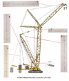 Metall Abspannstangen für LR1750, RAL 1007